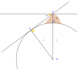 terra 3