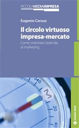 Marketing