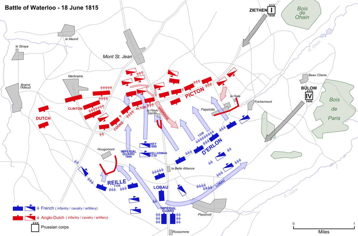 waterloo