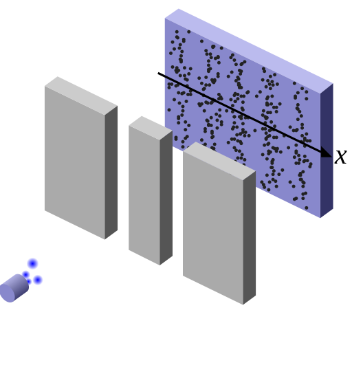interferometro