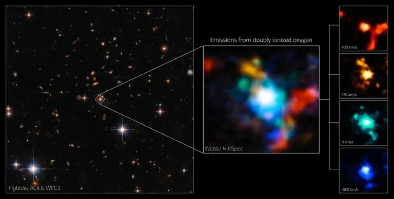 quasar